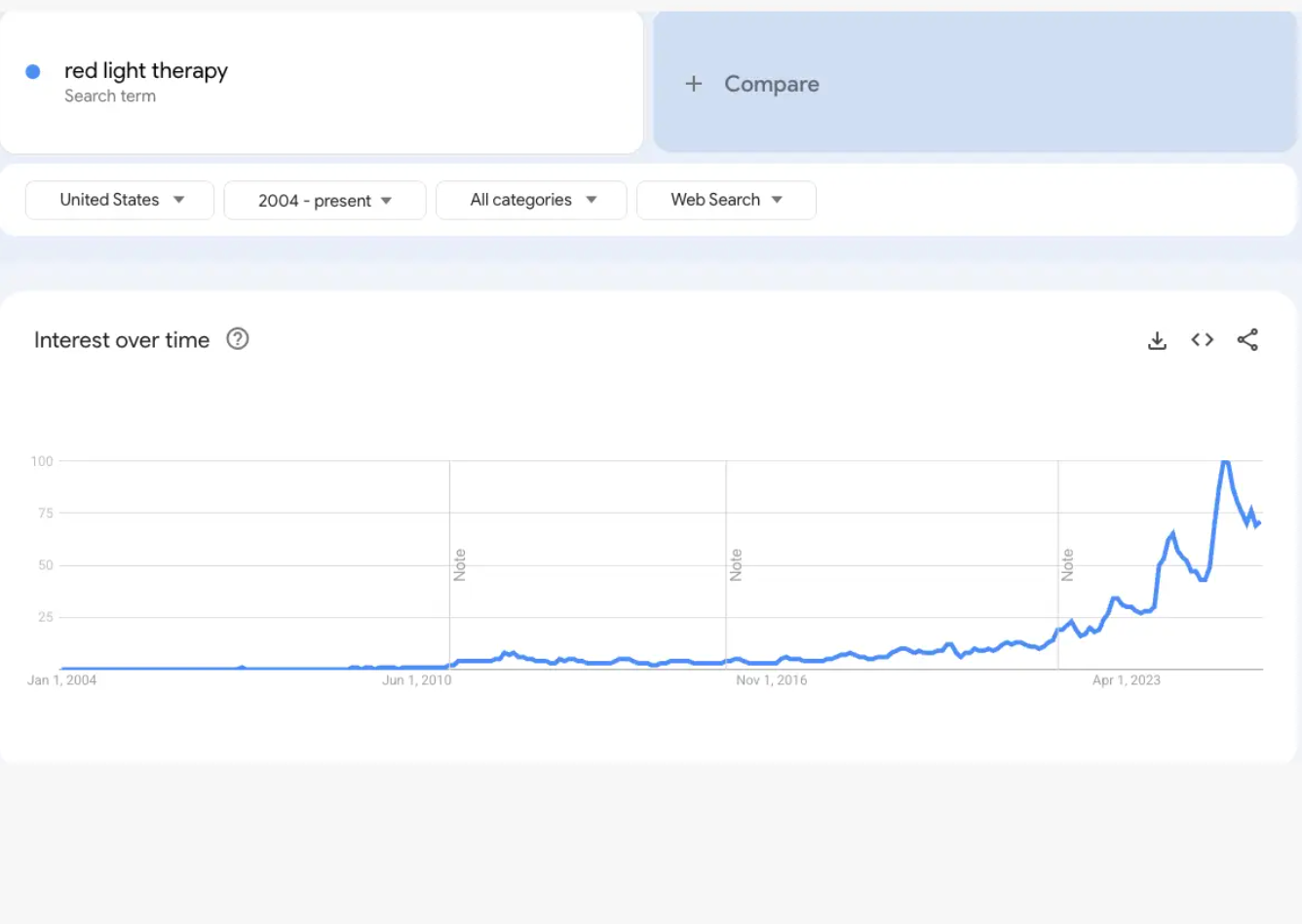 Red Light Therapy 7-in-1 Beauty Wand – Lift, Glow & Smooth