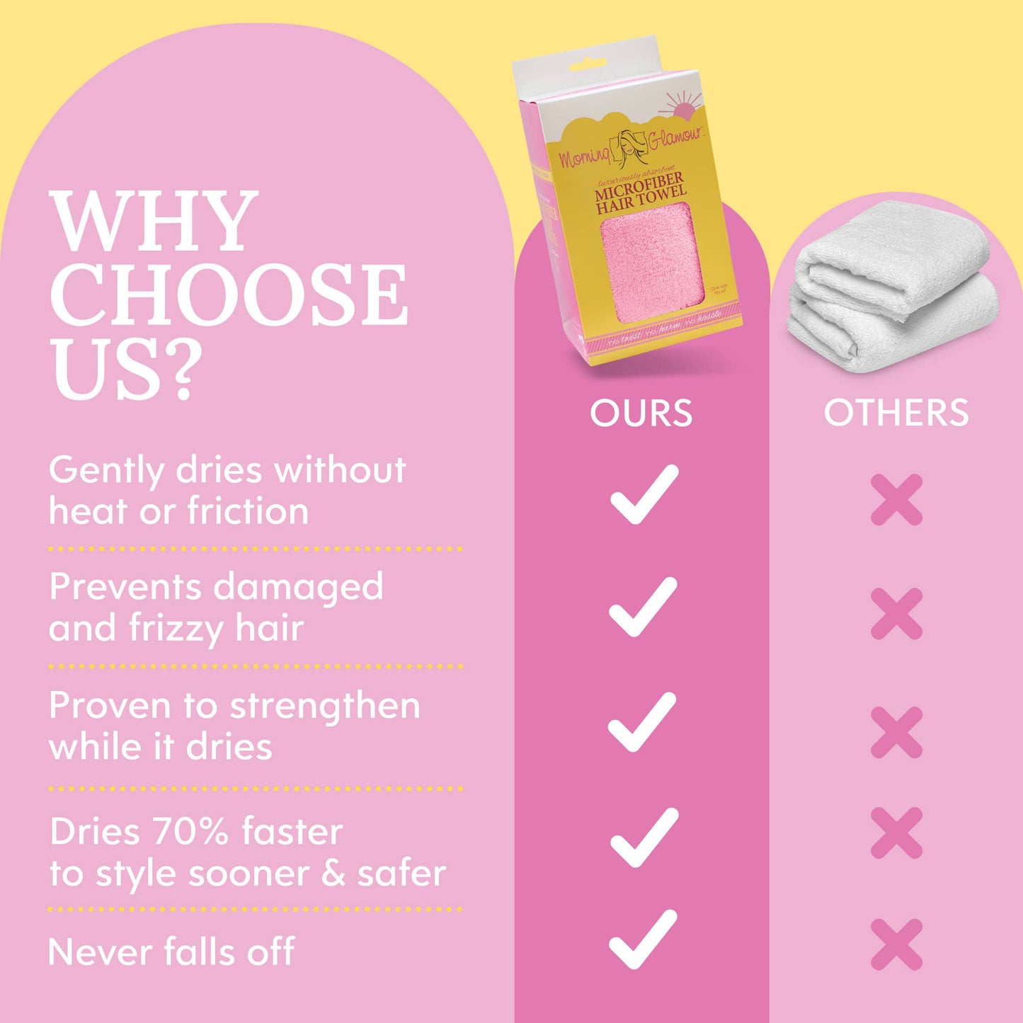 The Patented Microfiber Salon Hair Towel: Silver